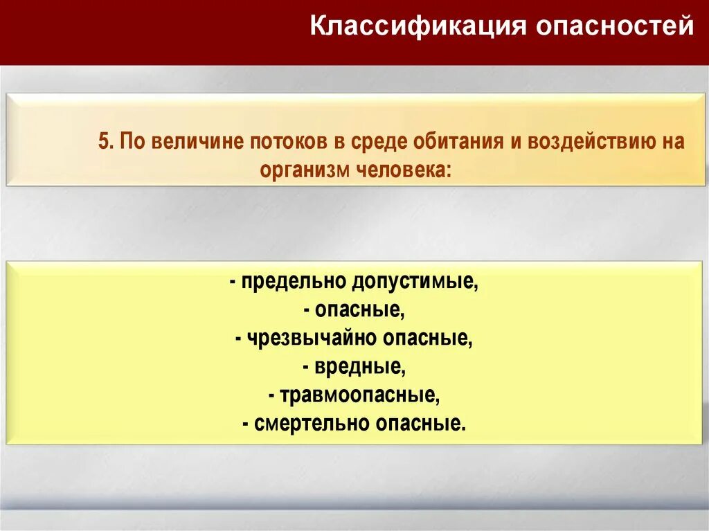 Основные группы опасностей. Классификация опасностей. Опасности по происхождению подразделяются на. Классификация безопасности жизнедеятельности. Классификация опасностей БЖД.