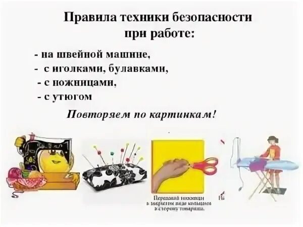 Правило технологии