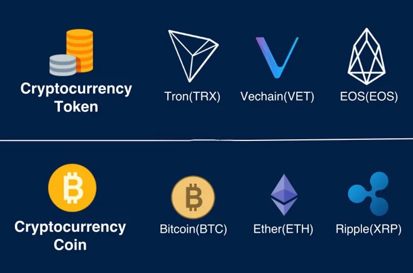 Cryptocurrency and tokens. Token Creation. Utility токены. ICO крипто токен.