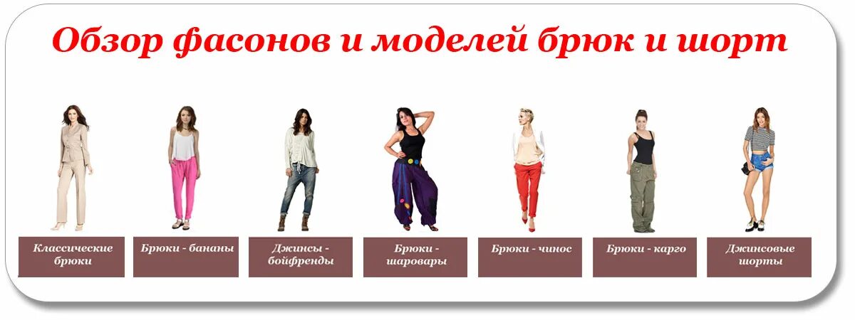Типы брюк женских. Виды брюк. формы брюк женских названия. название штанов женских.