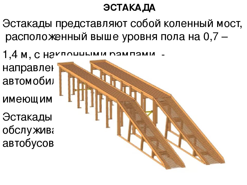 Эстакада текст