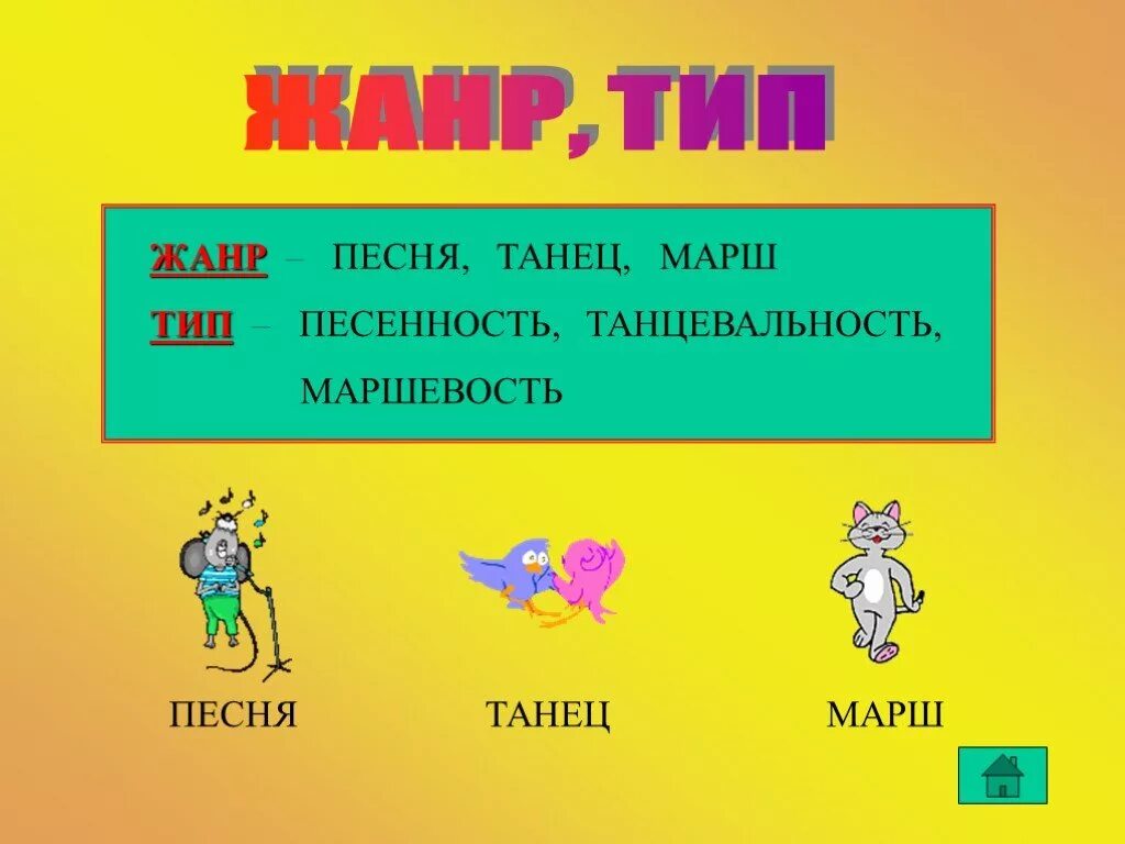 Песенность это. Жанры песня танец марш. песенность танцевальность маршевость. жанры музыки. песенность танцевальность маршевость 2 класс.