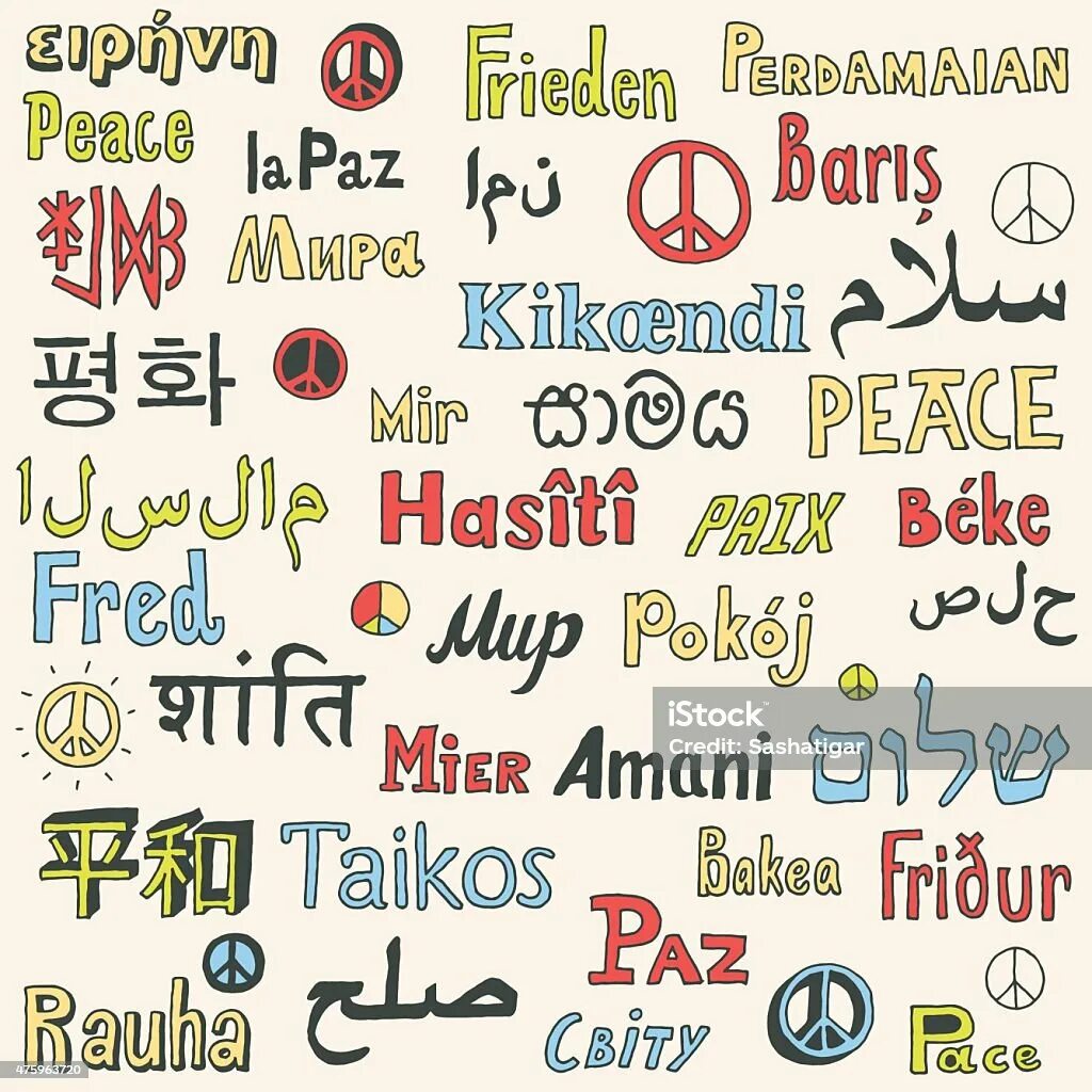 Приветствие на разных языках. Благодарю на разных языках. Москва на всех языках. Спасибо на языках. Я тебя люблю на разных языках языках.