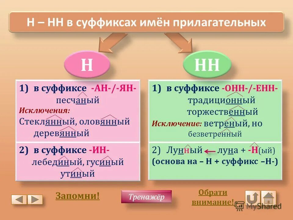 Прилагательные с суффиксом н. Прилагательные с суффиксом НЛ. Прилагательные ТС суффиксом н. Н ИНН В С УФФИКСАХ прилагательных..