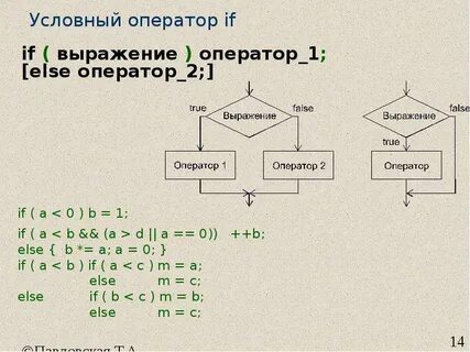Дали условное