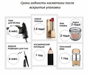 Срок годности туши