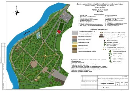 Описание местности парка