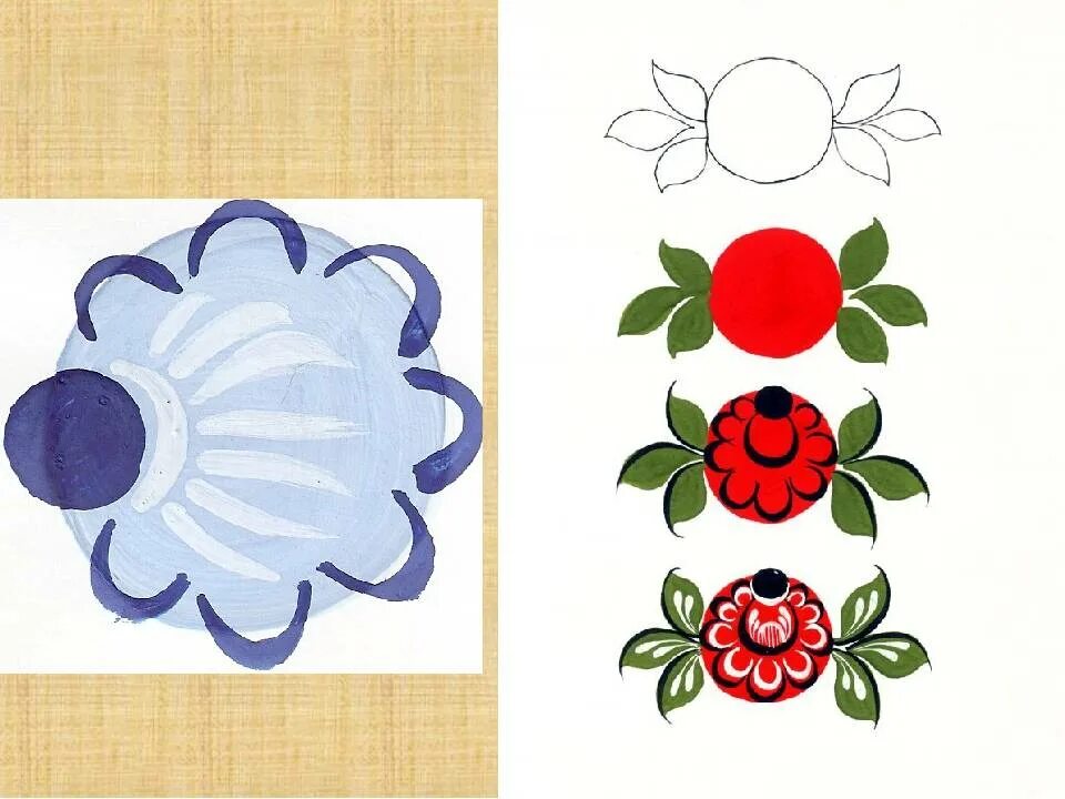 Конспект городецкая роспись в подготовительной группе. Городецкая роспись теневка. Городецкая роспись для детей старшей группы. Элементы городецкой росписи для детей старшей группы. Городецкая роспись замалевок.