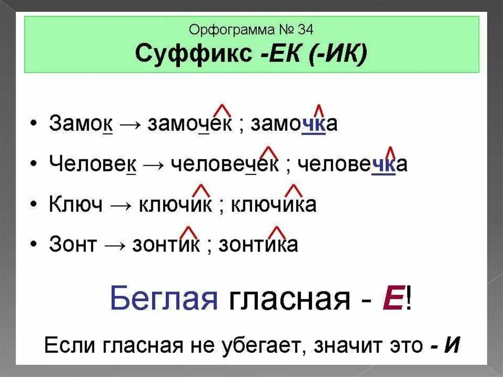 Суффикс в слове вырастает. Орфограммы в суффиксах. Слова с орфограммой в суффиксе. Орфограммы в суффиксах примеры. Орыограмма в суфыиксах.