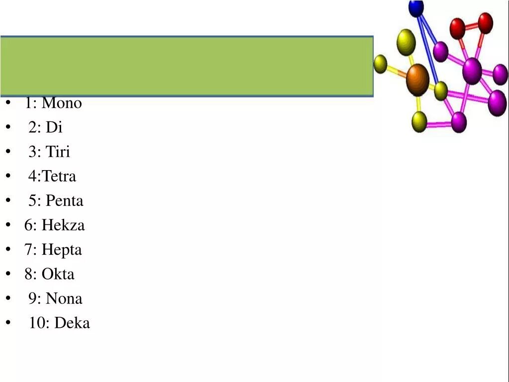 Тетра в химии. Моно ди три тетра Пента. Ди тетра Пента гекса. Химия моно ди три тетра. Цифры тетра Пента.