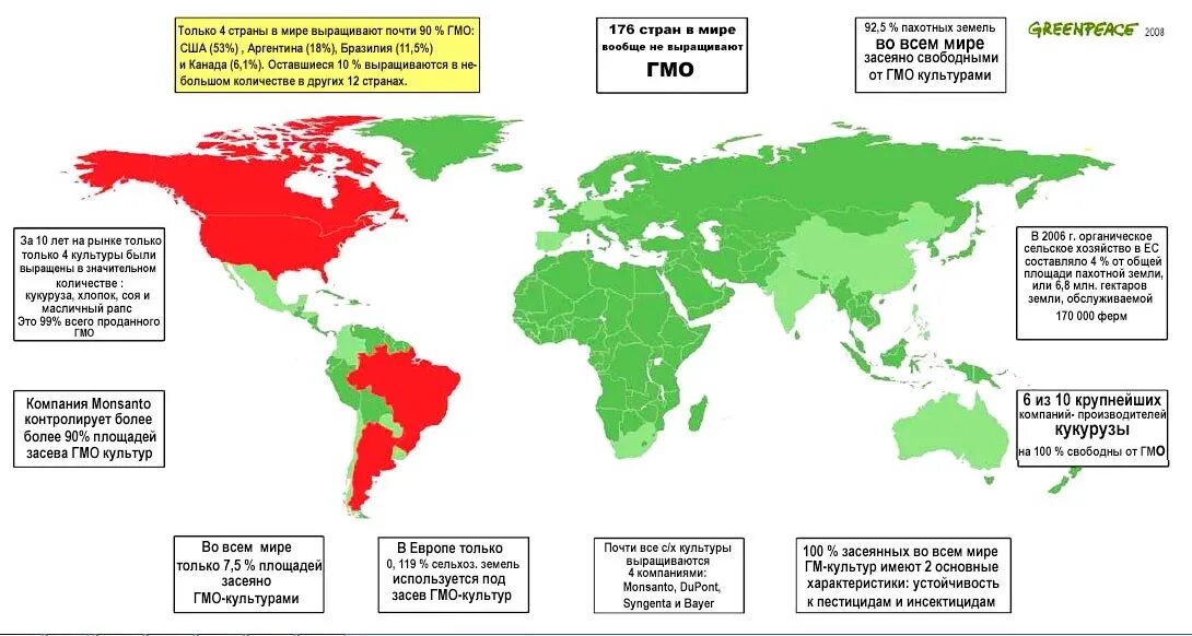 Карта распространения ГМО В мире. Распространение ГМО В мире. Какие страны выращивают ГМО. Статистика употребления ГМО В разных странах.