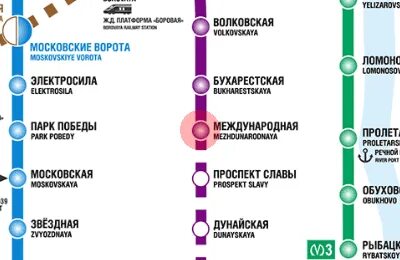 Метро международная схема метро