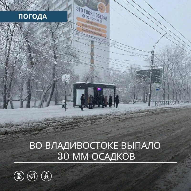 Погода владивосток апрель 2024. Погода во Владивостоке в апреле.