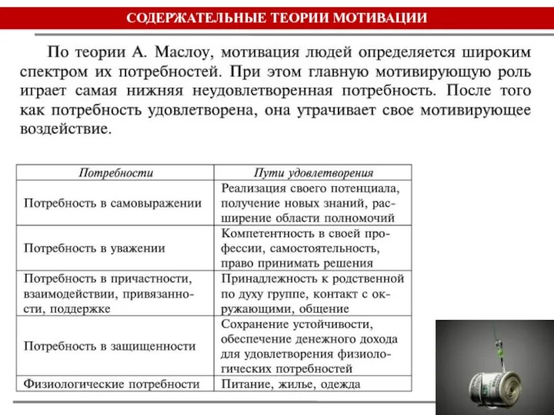 Характеристика теорий мотивации. Содержательные концепции мотивации. Теории мотивации таблица. Содержательные теории мотивации. Теории мотивации труда.