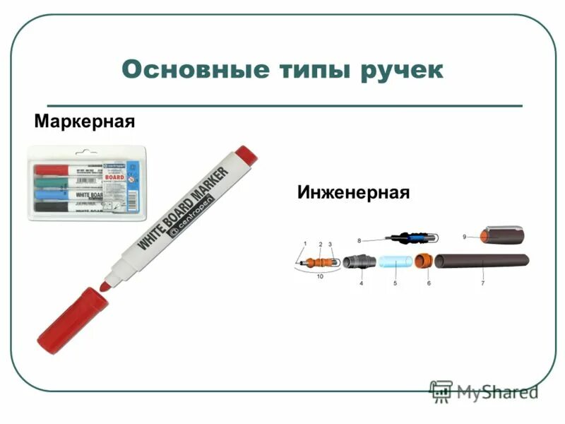 Ручки erich krause g ice. Pierre cardin стержень для шариковой ручки. Ручка гелевая erich krause "g-ice" 0,5 мм синяя. Шариковая ручка с отделением для мелочи. Erich krause blue 0,6 mm самый дорогой.