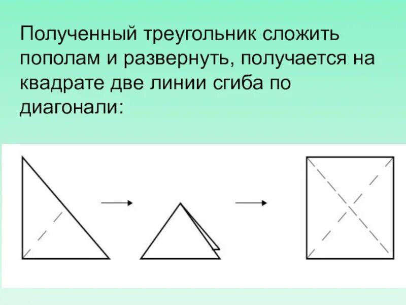 Получившийся треугольник складываем пополам. Волшебные фигуры 1 класс технология. Бумага. Изделие: «волшебные фигуры». Сложить треугольник. Из треугольников сложить квадрат