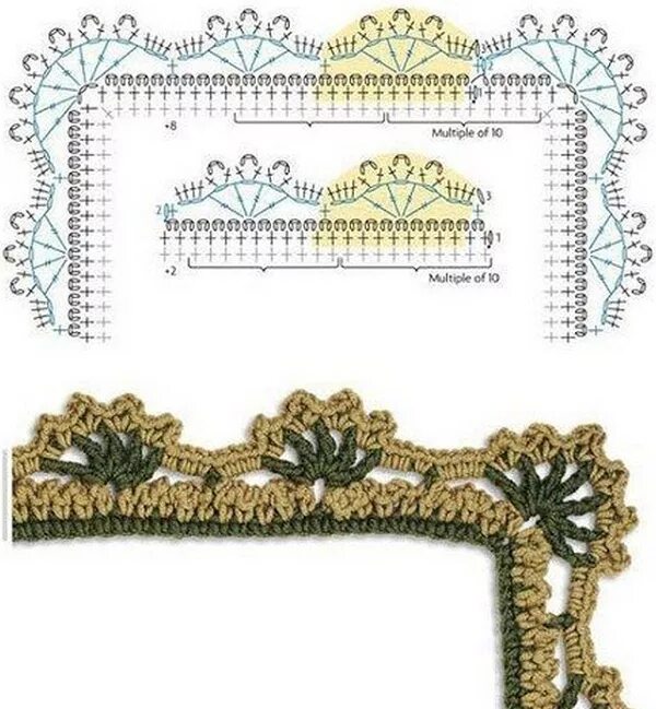 Фестоны крючком обвязка края. Обвязка крючком края изделия схемы пледа. Простая обвязка края крючком для начинающих. Кайма крючком. Обвязка края видео