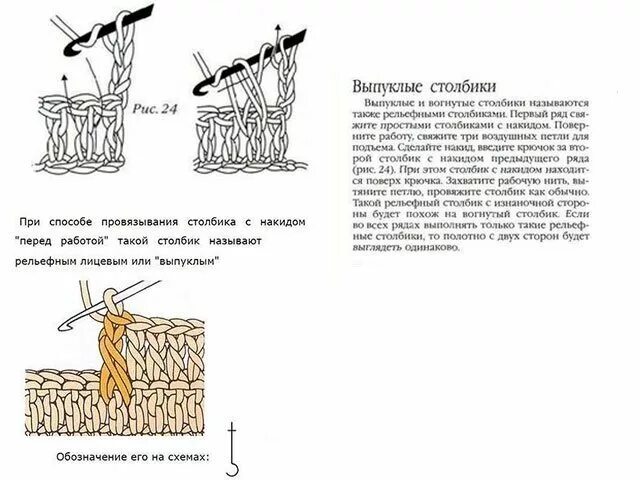 Столбик и в такой. Рельефные вогнутые столбики крючком. обозначения выпуклых и вогнутых столбиков. рельефный лицевой столбик с накидом крючком. рельефные столбики обозначение на схеме.
