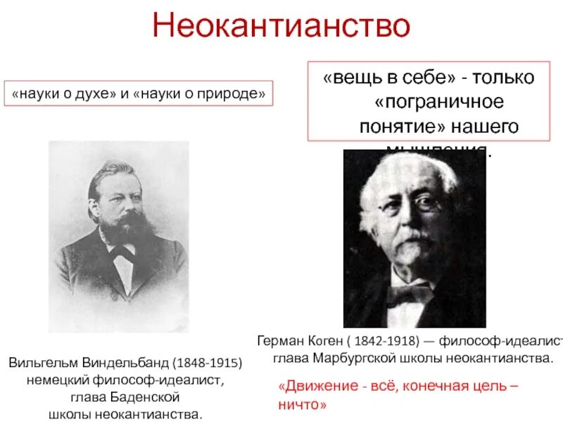 Науки о природе науки о духе. Коген философ. Неокантианство философы представители. Мыслитель 19 века, один из представителей традиции неокантианства.