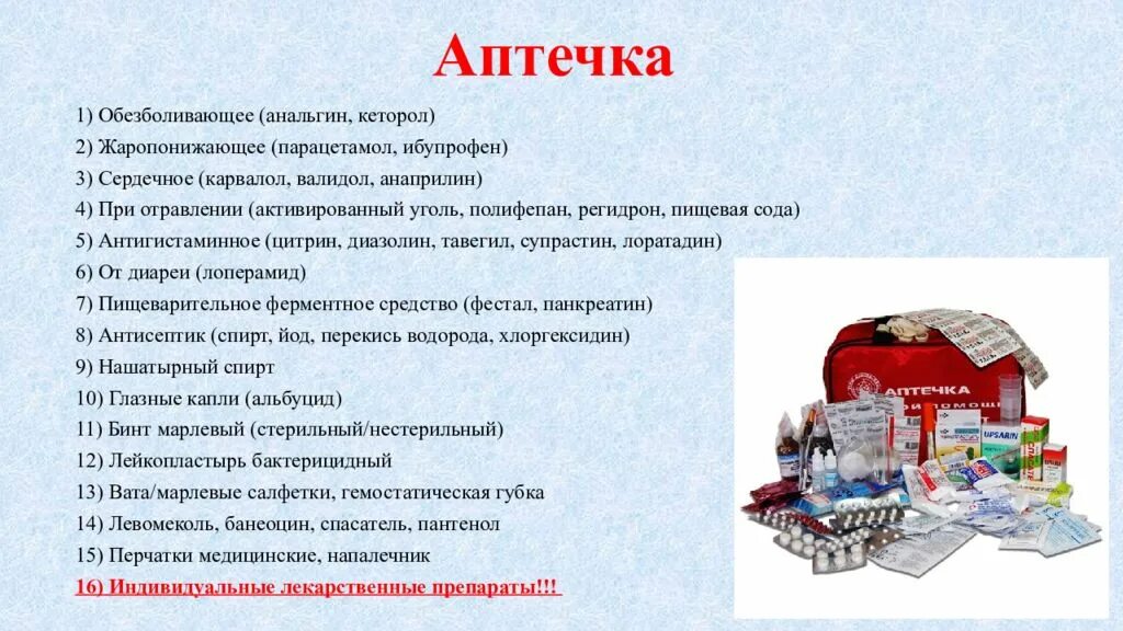 Можно анальгином обезболить. Анальгин анальгетик антипиретик. Аптечка при отравлении. Анальгин кеторол. Аптечка болеутоляющее.