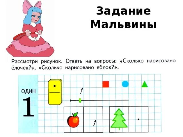 Задания от Мальвины. Задачи про Мальвину 4 класс. Задания от Мальвины детям. Буратино получил от мальвины задание сосчитай кляксы