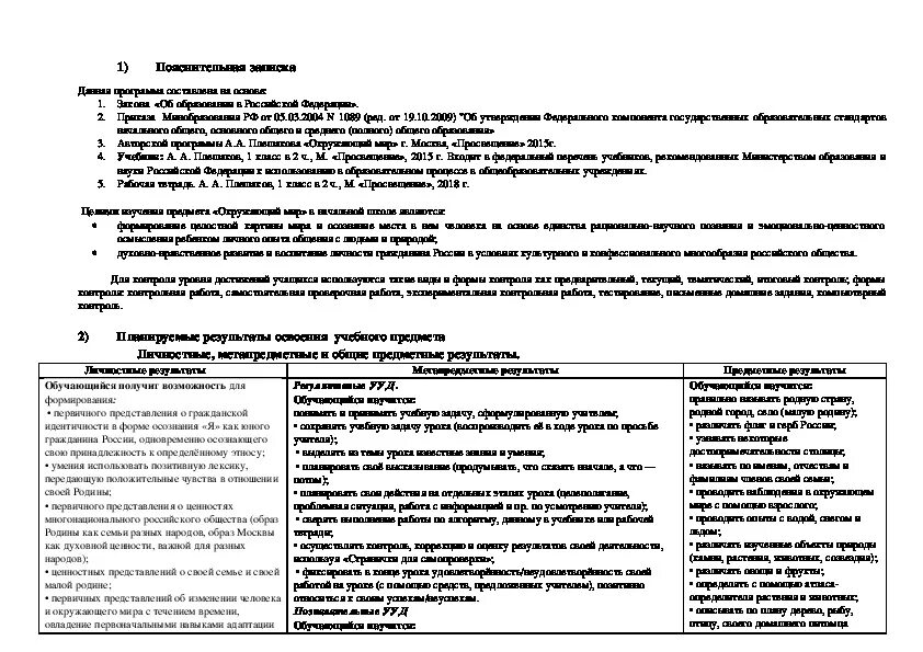 Адаптированная программа по математике зпр 6 класс