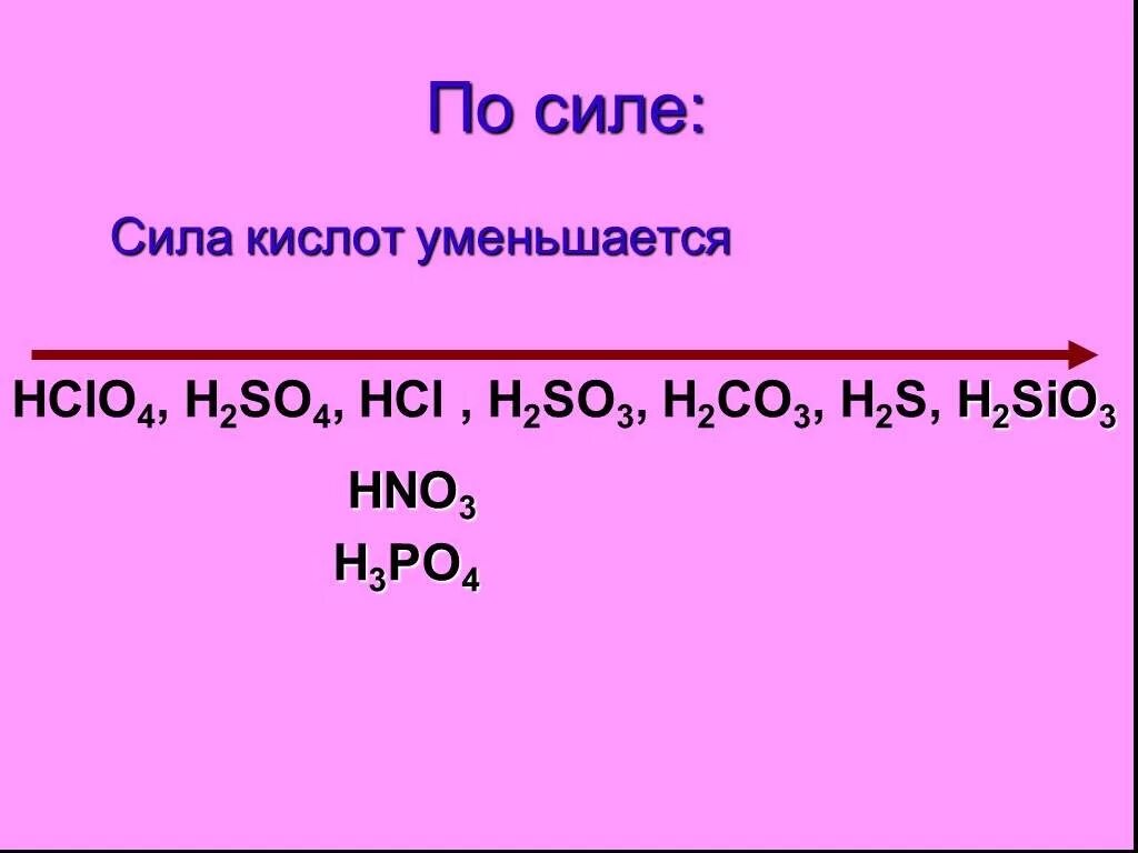 Сила кислот таблица. Изменение силы кислот. Ряд силы кислот. Кислоты в химии таблица по силе. Sio2 hno3 hf