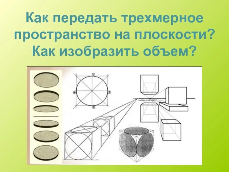 Как изобразить 3 плоскости. Объемное изображение на плоскости. Изображение объёмного предмета на плоскости листа. Плоскость в трехмерном пространстве. Картинки трехмерное пространство предметов.