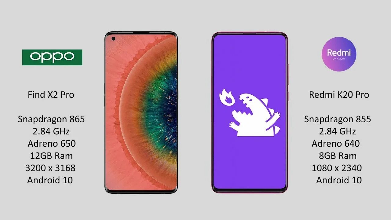 Xiaomi mi 9t pro антуту. Айфон xr антуту тест. 9t pro antutu. Mi 9t антуту. Redmi 9t антуту.
