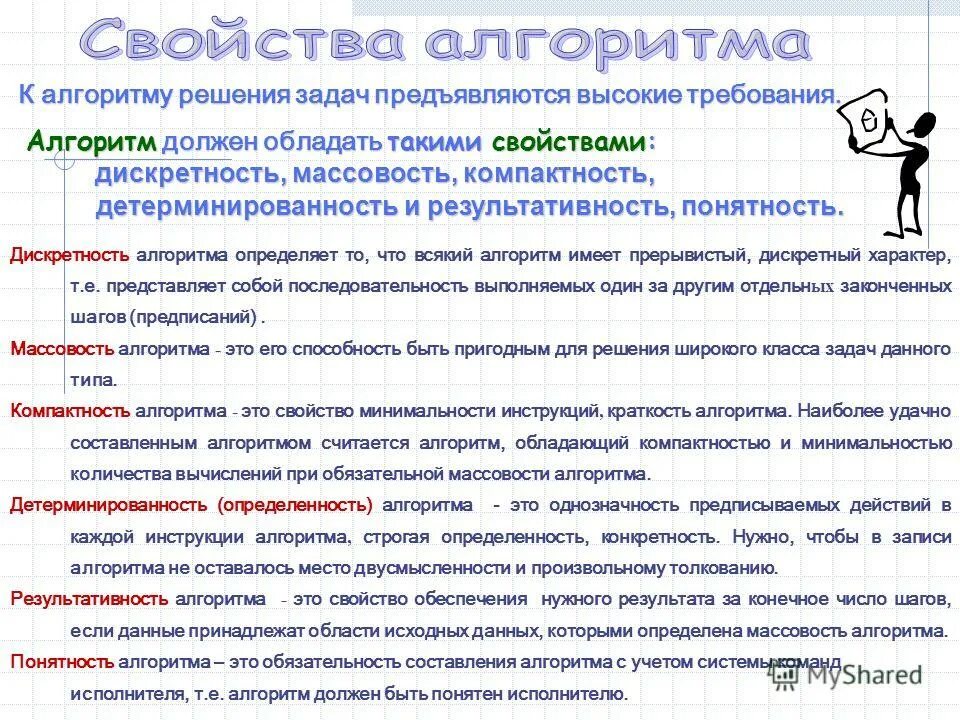 Конкурс исполнителей проводится в 5 дней 80 выступлений. Команды, которые может выполнять исполнитель. Алгоритм записанный на языке исполнителя это. Формула профессионального успеха. Каждый из исполнителей относится к.
