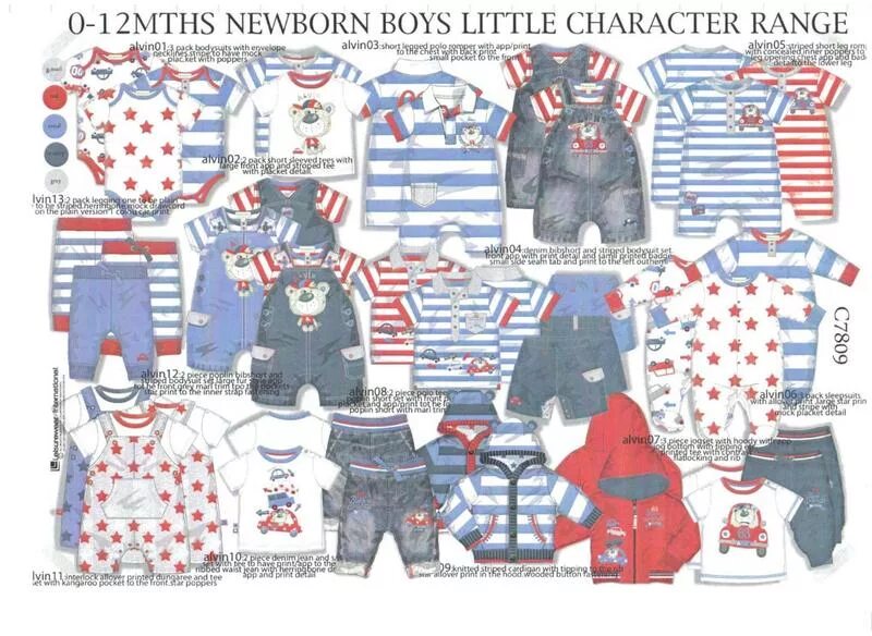 Название одежды для малышей. Предметы одежды. Детская одежда название. Название одежды для младенцев. Зачем нужна одежда.