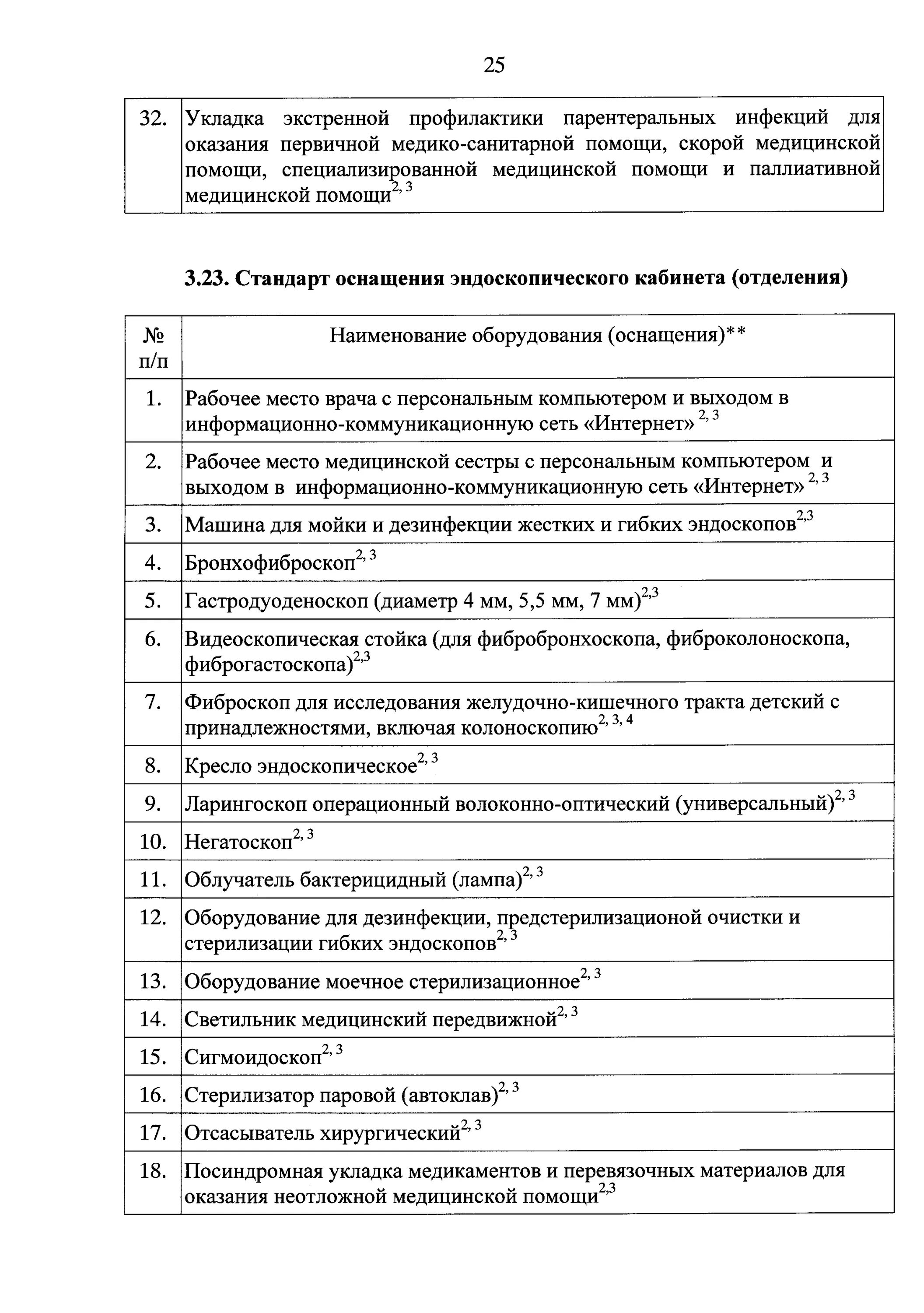 Состав укладки экстренной профилактики. Укладка экстренной профилактики. Укладка экстренной профилактики парентеральных инфекций приказ. Укладка экстренной профилактики парентеральных инфекций. Состав укладки экстренной профилактики парентеральных инфекций.