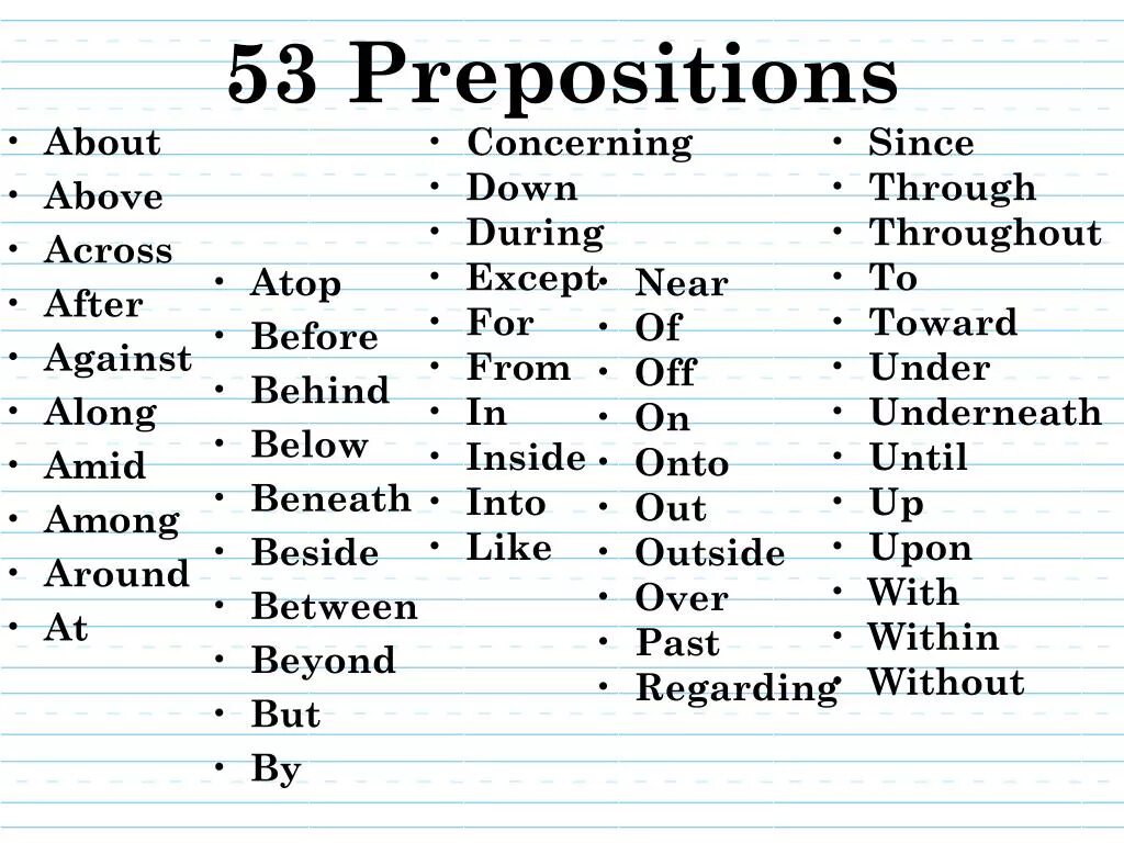 Prepositions. Basic prepositions. All prepositions. You prepositions.