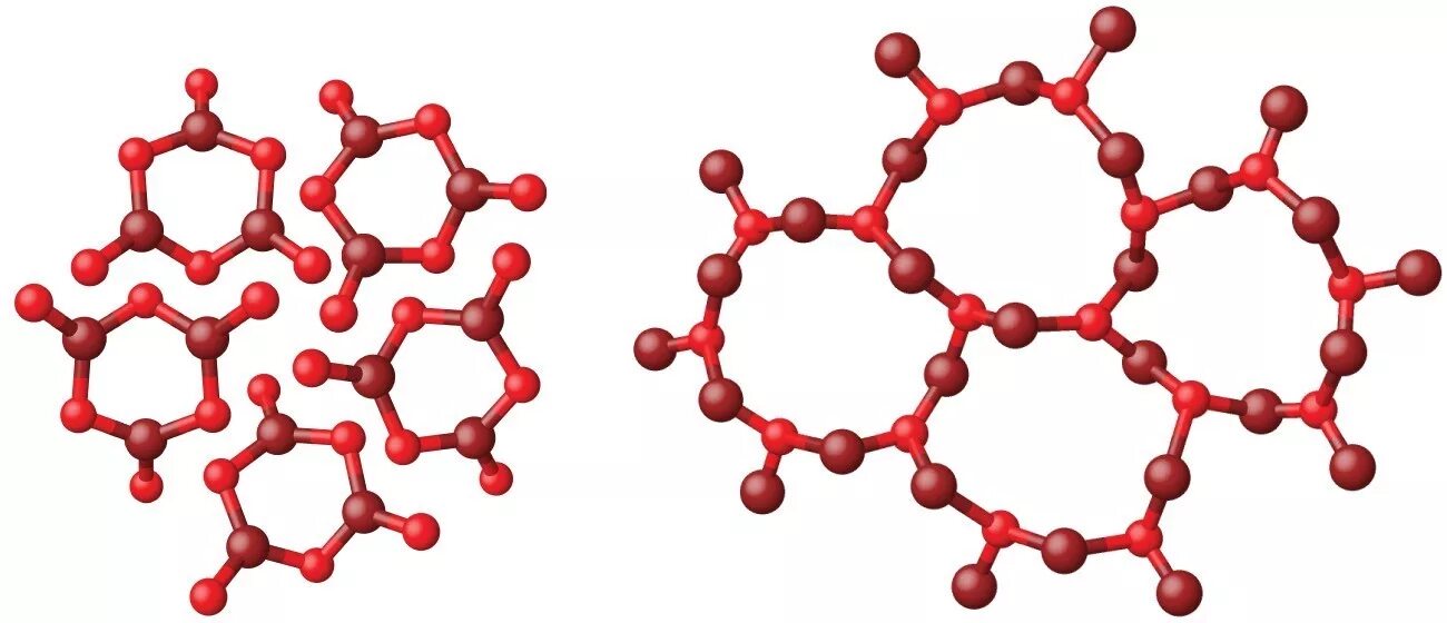 P2o3 sio2. Оксид Бора b2o3. B2o3 молекула. Структура оксидов Бора 3. B2o3 строение.