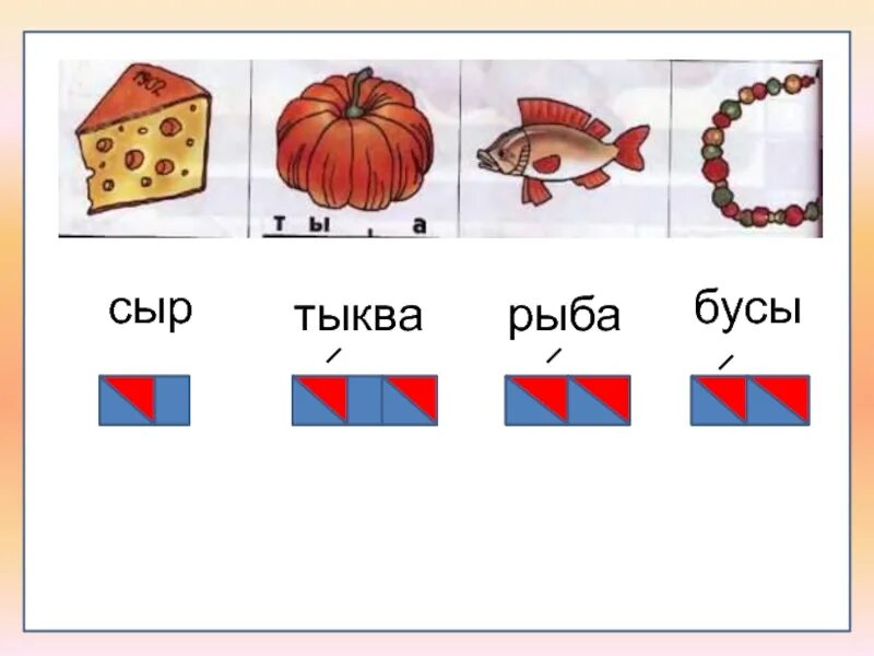 Схема слова 1 класс букву. Звуковой анализ слов с буквой ы. Схемы слов с буквой ы. Схема звука ы. Слоговые схемы.