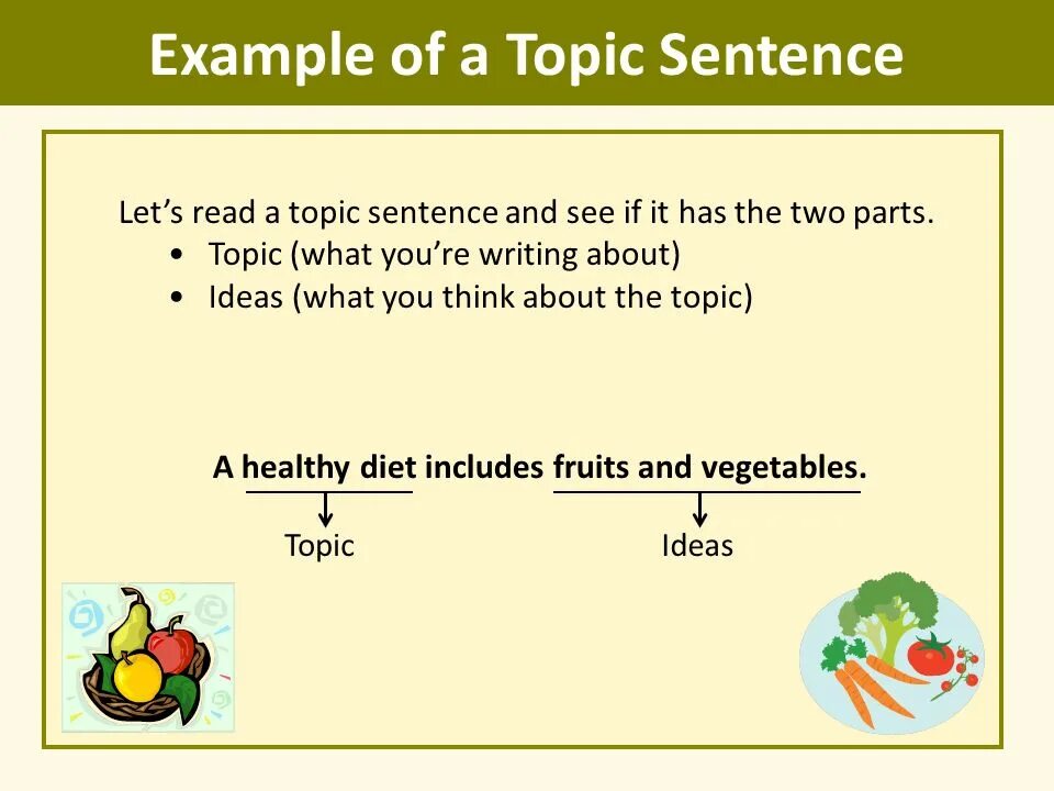 Topic sentence примеры. Topic sentence examples. Topic sentence supporting sentences concluding sentence. Parts of a topic sentence. Writing topic sentences