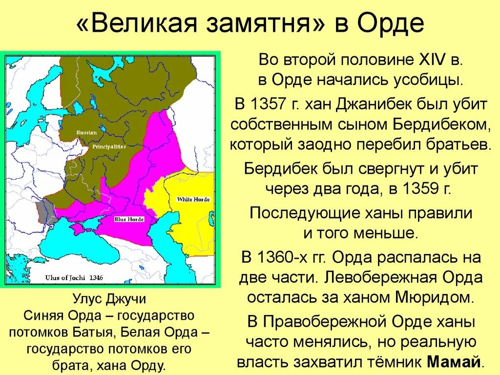 Золотая Орда синяя Орда белая Орда. Великая замятня. Великая замятня в золотой Орде. Усобицы в Орде.