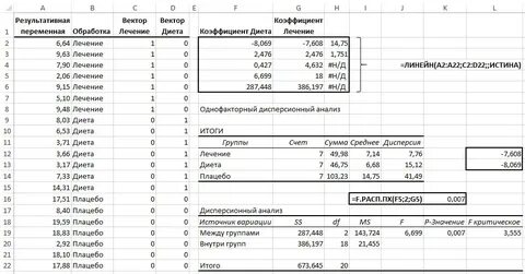 Анализ регрессии в excel
