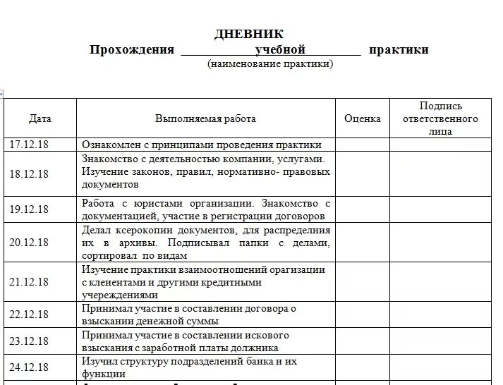 Оформить практику в организации. Дневник прохождения практики образец заполнения. Дневник прохождения практики заполненный. Дневник прохождения производственной практики пример. Дневник учета прохождения производственной практики.