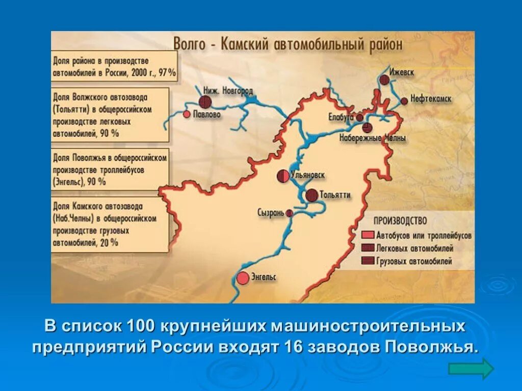 Урок по теме поволжье 9 класс география. Природные ресурсы поволжья 9 класс география. Урок по теме поволжье 9 класс география. Хозяйство поволжья. Состав района поволжье география.