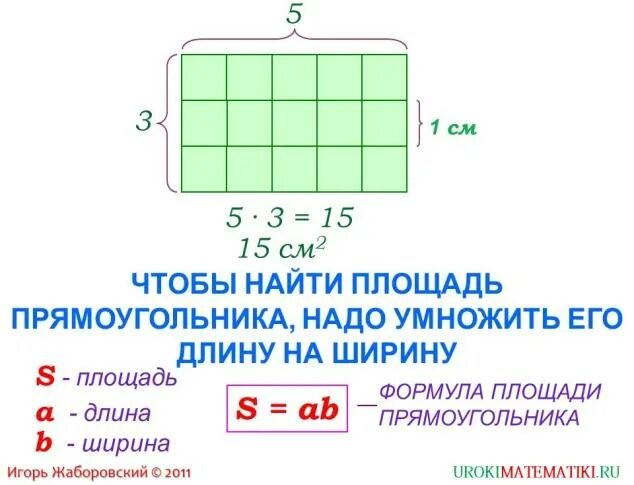 Периметр прямоугольника примеры задач ✅ Best 10+ Area and Perimeter Worksheet You Calendars https://