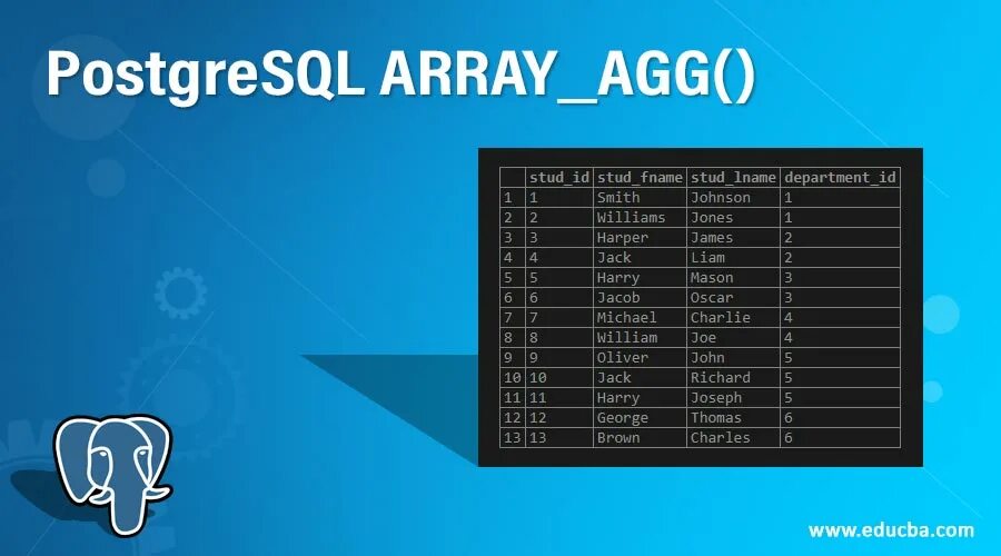 Array ru. Array_AGG POSTGRESQL. Array_AGG POSTGRESQL примеры. POSTGRESQL String_AGG. Like any (array_AGG POSTGRESQL.