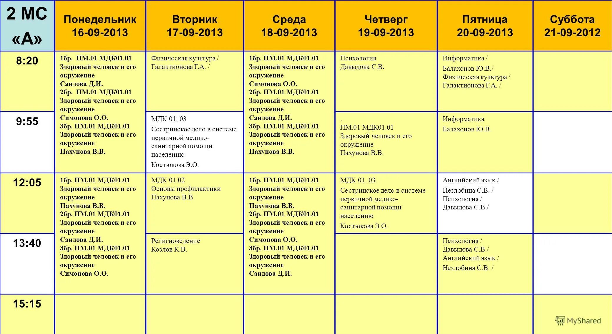 структура эссе по здоровый человек и его окружение. 01 здоровый человек и его окружение. 01 здоровый человек и его окружение. здоровый человек и его окружение крюкова лысак фурса 2017. "здоровый человек и его окружение" - крюкова д.