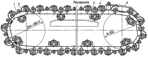 Устройства см 2