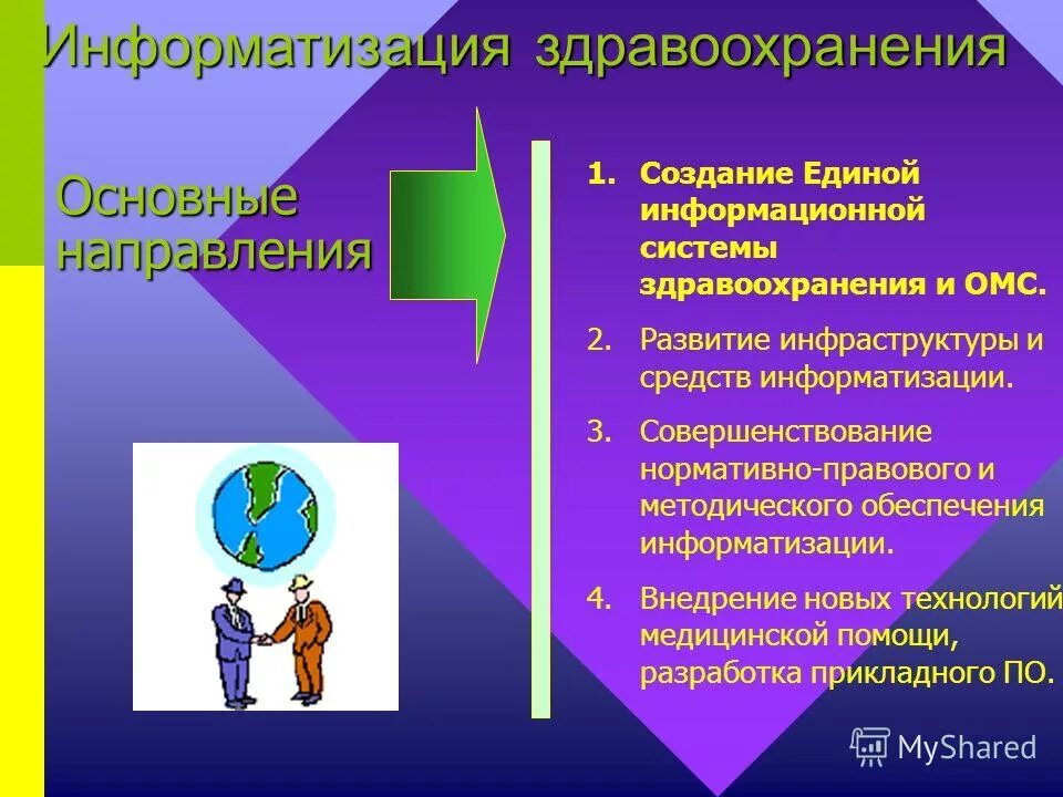 Приёмы результативности урока. Избегание неопределенности. Уровни неопределенности. Страны с высокой степенью избегания неопределенности. Кондуктометрия.