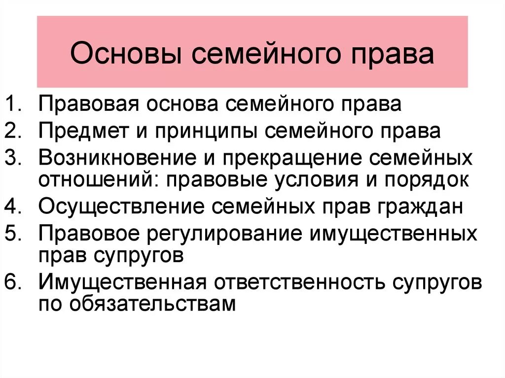 Семейное право сообщение кратко. Основы семейного законодательства.