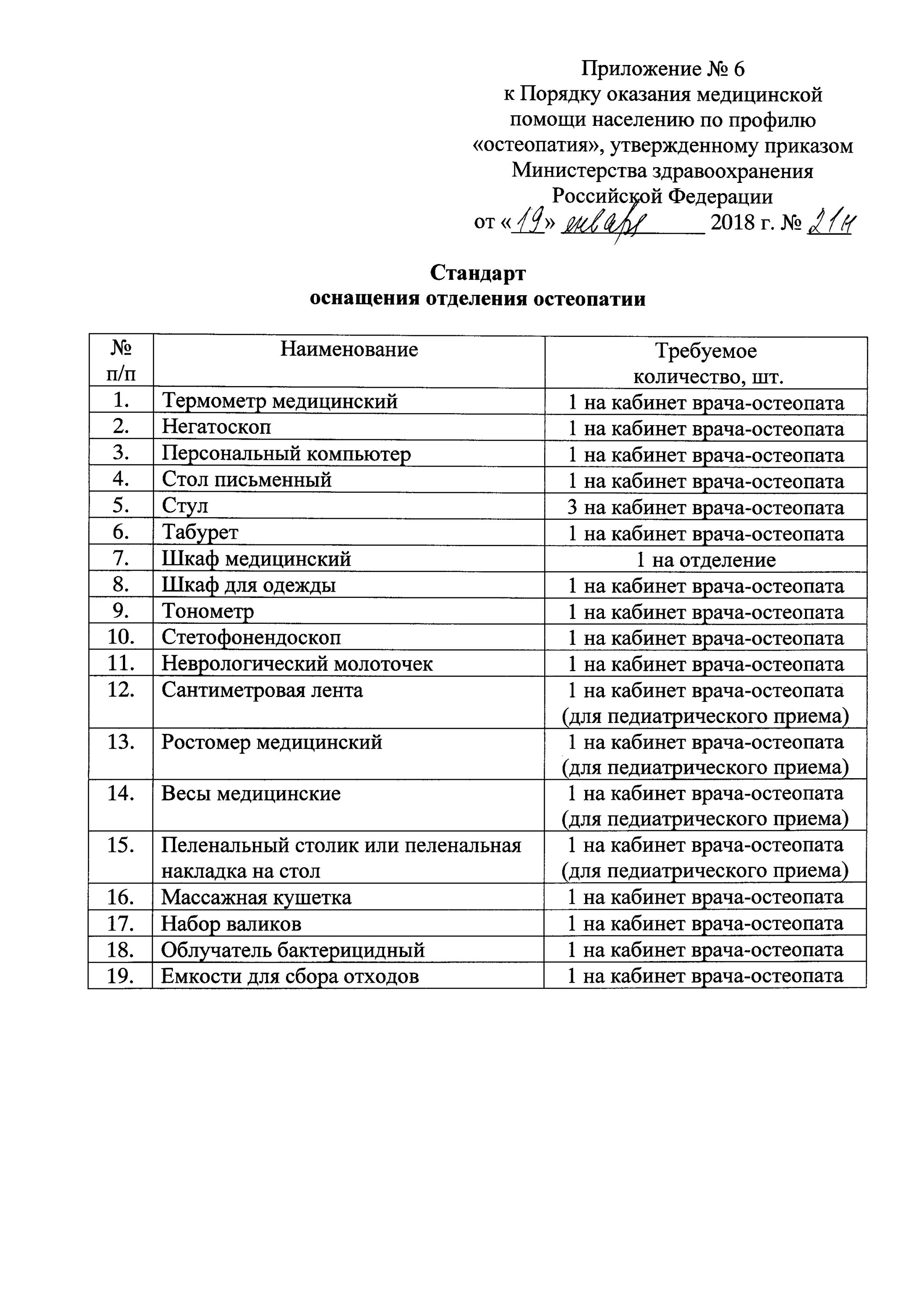 Приказ оснащение медицинских кабинетов для лицензирования. Стандарт оснащения кабинета неотложной помощи для лицензирования. 2013 министерства здравоохранения. Оснащение кабинета неотложной помощи взрослому населению. Стандарт оснащения кабинета врача терапевта.
