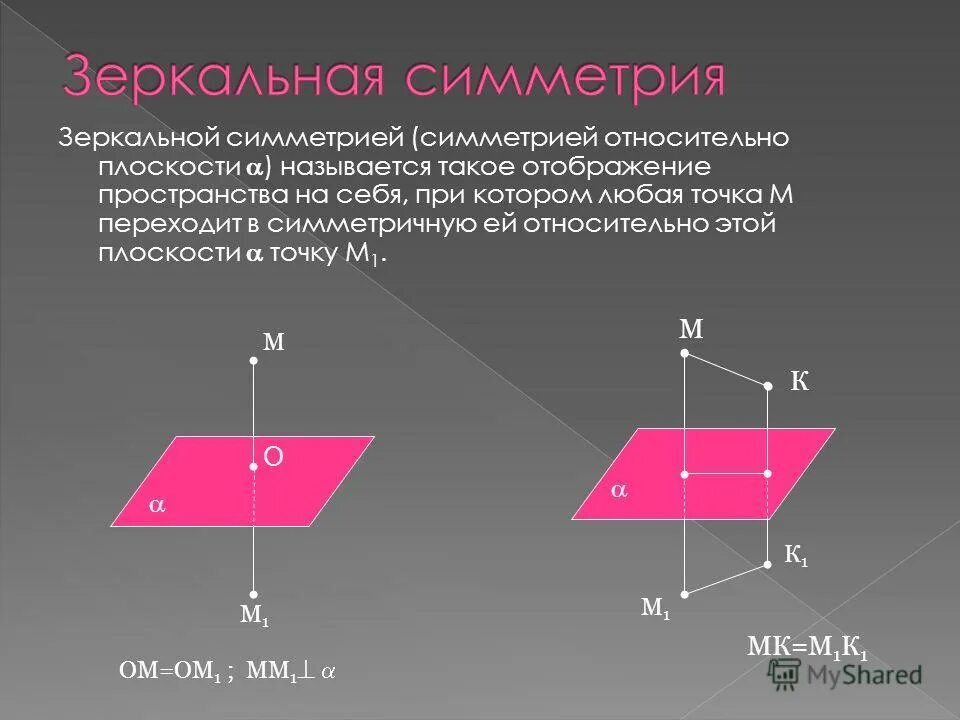 Симметрия относительно прямой в пространстве