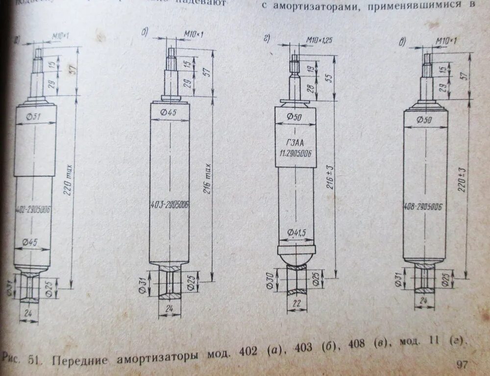 Амортизатор 412 задний. Амортизатор москвич 412 передний размеры. амортизатор москвич 412 задний. амортизатор задний москвич 2140 гзаа. амортизатор москвич 412 размеры.