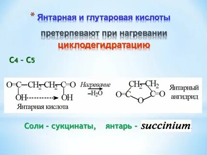 Янтарная формула